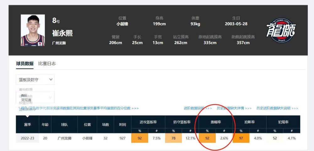 中国篮协K8平台助力中国篮球数字化建设